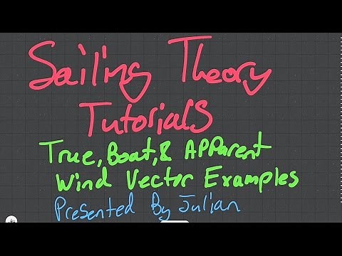 Sailing Theory Tutorials - True, Boat, and Apparent Wind Examples