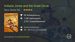 Indiana Jones and the Great Circle Achievements