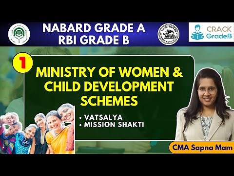Ministry of Women & Child Development Schemes- 1: RBI/NABARD