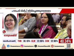 ഞാൻ രാജിവെച്ചില്ലെങ്കിൽ അവളോടൊപ്പം സഞ്ചരിക്കുന്നത് വെറും കള്ളത്തരമാണെന്ന് വരും: ഭാഗ്യലക്ഷ്മി | FEFKA