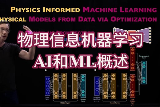 物理信息机器学习01：科学与工程领域人工智能和机器学习概述