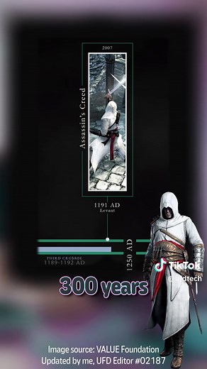 Assassin's Creed Chronological Order: Complete Guide