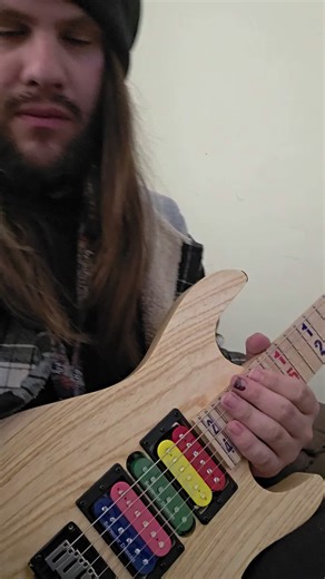 Mastering Guitar Shredding Techniques