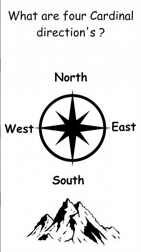 Four Cardinal Directions Made Simple