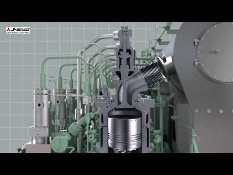 How Water Injection System Works -UE Engine’s technology Vol.1- /層状水噴射技術