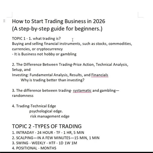 LEARN TRADING IN 1 MIN #beginnersguide #priceaction #tutorial