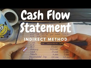 Cash Flow Statement | Indirect Method