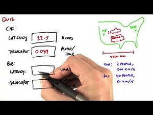 Latency vs Bandwidth - Intro to Parallel Programming