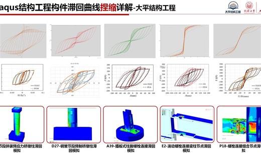 滞回曲线捏缩讲解