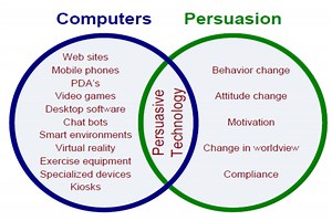 Persuasive technology - Alchetron, The Free Social Encyclopedia
