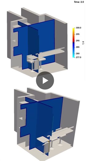 #engineering #openfoam #cfd | Iaroslav Chernyshev