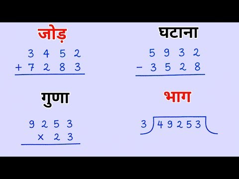 How to do Addition, Subtraction, Multiplication, and Division? | Basic Math