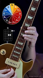 46K views · 887 reactions | Omega Exercise in G ☺️ Get access to my 560+ videos with TAB, Slow Version, and many with Guitar Pro. By supporting my content, you'll not only be helping me create more ideas to share, but also acknowledging the time and effort I put into creating them. Your support matters!  Omega Ex. In G www.patreon.com/mauriciomurua #guitarra | Mauricio Murua | Facebook