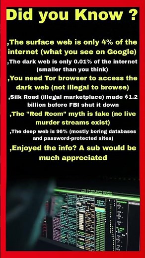Deep Web vs Dark Web - What's ACTUALLY There 🌍👨‍✈️