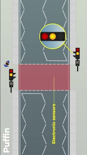 Puffin crossings explained (UK).