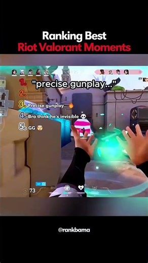 Ranking Best Valorant Moments 🤣 #tiktok #best
