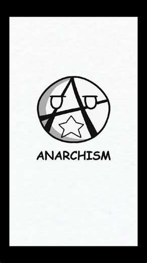 Archism Defined #anarchy #collectiveevolution #nomorehate #nomorelies #nomoredivision
