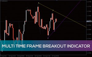 Multi Time Frame Breakout Indicator for MT4 - Download FREE