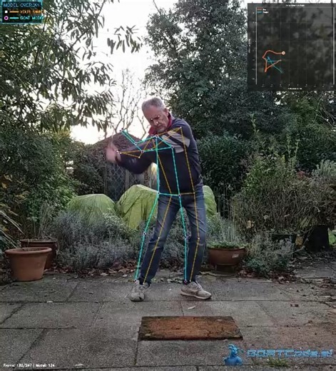 Do you see your lead shoulder popping UP like this compared to the model? This is KILLING your power by getting onto your lead side way too EARLY! | RotarySwing.com