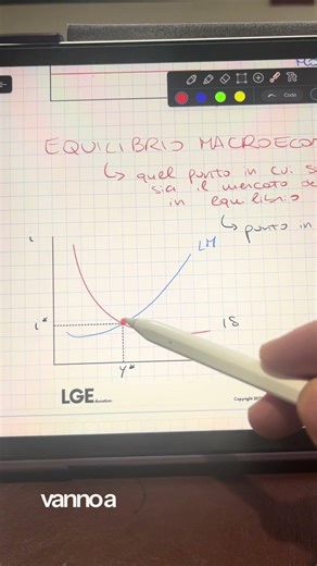 IS-LM explained how it really helps in the exam 📉📈