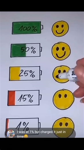 How many batteries do you have ? #battery #emoji #drawing #art #drawing #painting #shorts