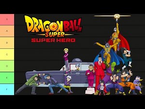 Dragon Ball Super: Super Hero Strength and Power Tier List