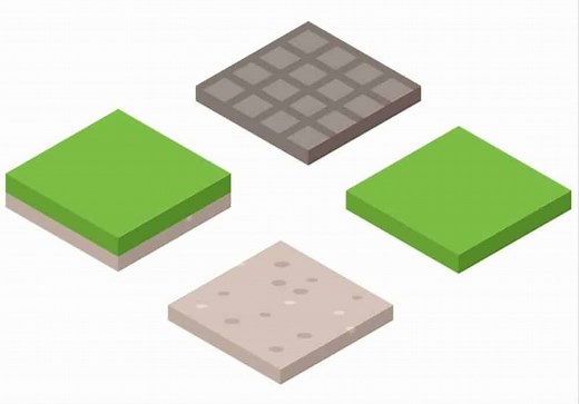 Land Law in Bangladesh - Rules & Regulations, Everything about property