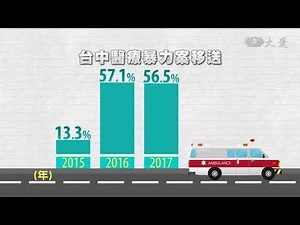 面對暴力 醫護人員該怎麼辦?