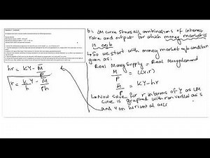 IS-LM Model Practice Question 1 Part 4 | Deriving LM curve