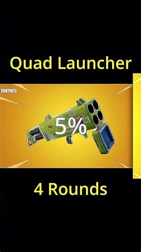 Lowest Magazine Size Guns in Project Era Season 6! -Fortnite