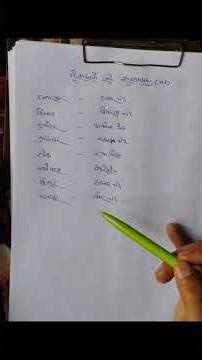 हिमाचल प्रदेश की रियासतों के संस्थापक