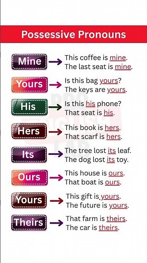 Possessive Pronouns in English Explained Clearly | Easy Grammar for Beginners
