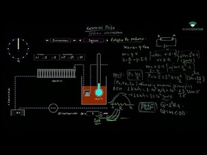 Θεωρία Ηλεκτρισμού: Ενέργεια και ισχύς του ηλεκτρικού ρεύματος