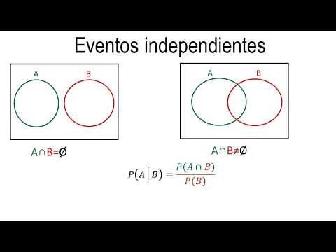Probability | Independent events