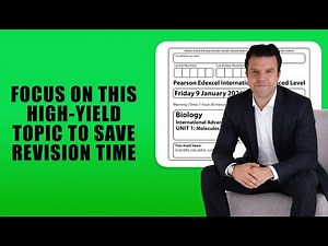 The most important topic in Unit 1 IAL Biology in one mind map