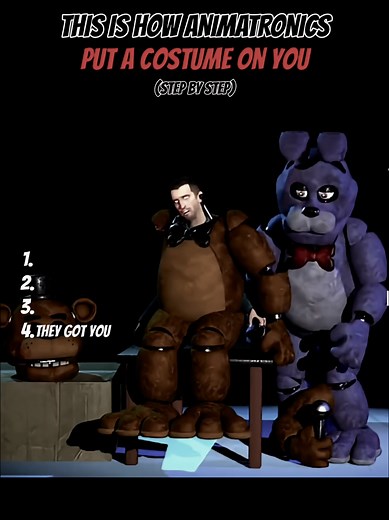 How Animatronics Put Costumes On: A Step-by-Step Guide