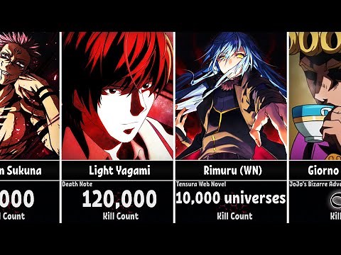 Anime Characters with Highest Kill Count