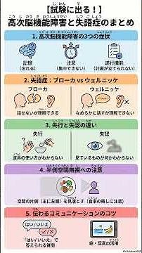 🧠 高次脳機能障害ってなに？失行・失認・失語のポイントをサクッと解説！📚