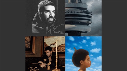 Drake's Popular Hits Song Lyrics That You'll Enjoy - GigWise