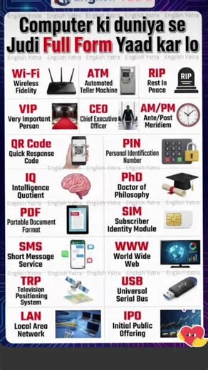 computer ki full from