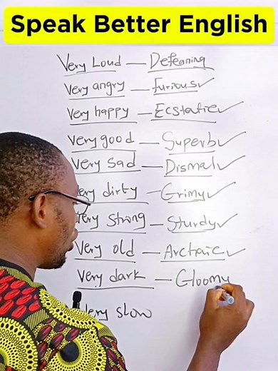 5 comments | Speak Better English #Englishlearning #classroom | Student Affairs | Facebook