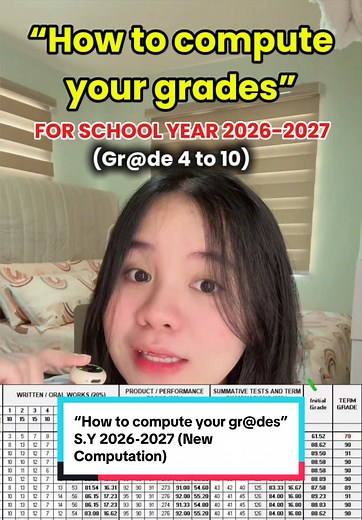 How to Compute Your Grades S.Y. 2026-2027 (New Computation)