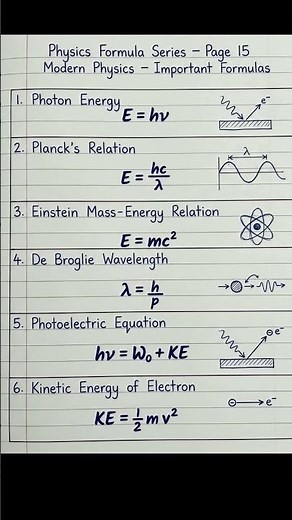 Most important formulae of Physics Chapter : Modern Physics #modernphysics #formula #sheet