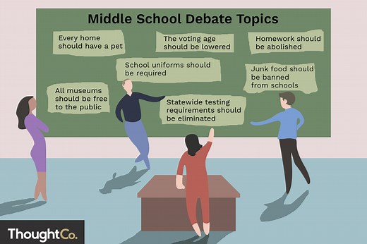 Great Topics for Middle School Debate Class