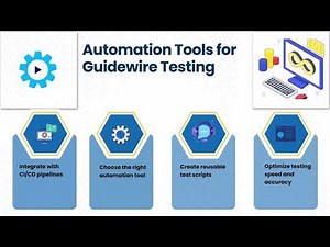 Guidewire Testing Tutorial | Guidewire Training | Guidewire Testing Tutorial