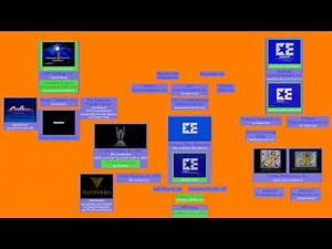 Sony Pictures Television History Mark IV