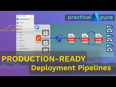 Azure DevOps Multi-Environment Deployment Made Easy | Reusable Pipeline Architecture