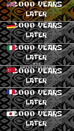 Different Languages: 2000 Years Later #SpongeBob #Languages