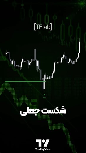 🚧 ‫اندیکاتور شکست‌های جعلی (False Breakouts) در تریدینگ ویو - رایگان [تریدینگ فایندر]