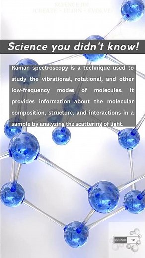 Raman Spectroscopy simplified